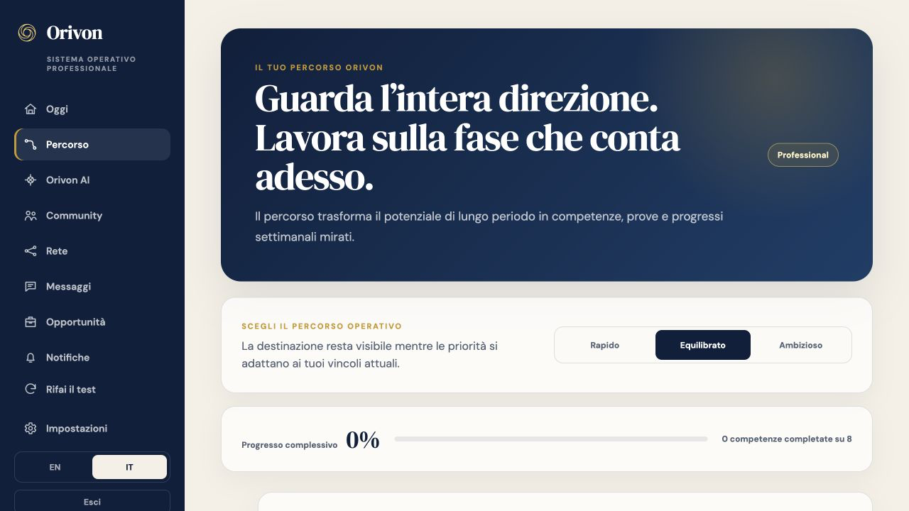 Percorso multilivello di Orivon nell’applicazione QA